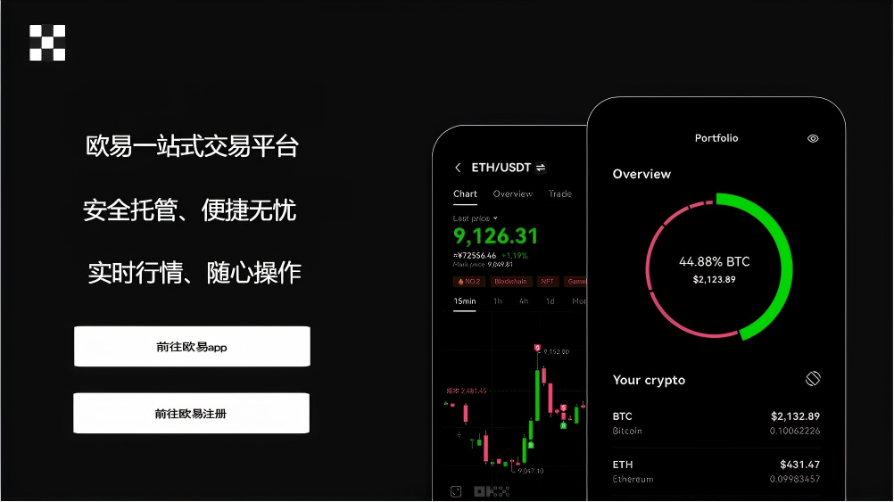 免费下载OKpay钱包